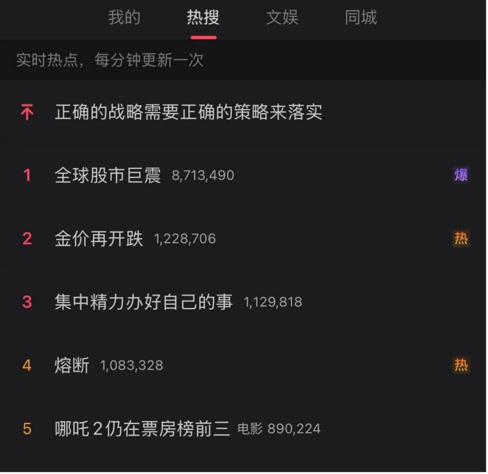 “全球股市巨震”冲上热搜第一<strong></p>
<p>鹤壁虚拟币</strong>，沪深300ETF放量成交270亿，公募建议：多谋而寡动