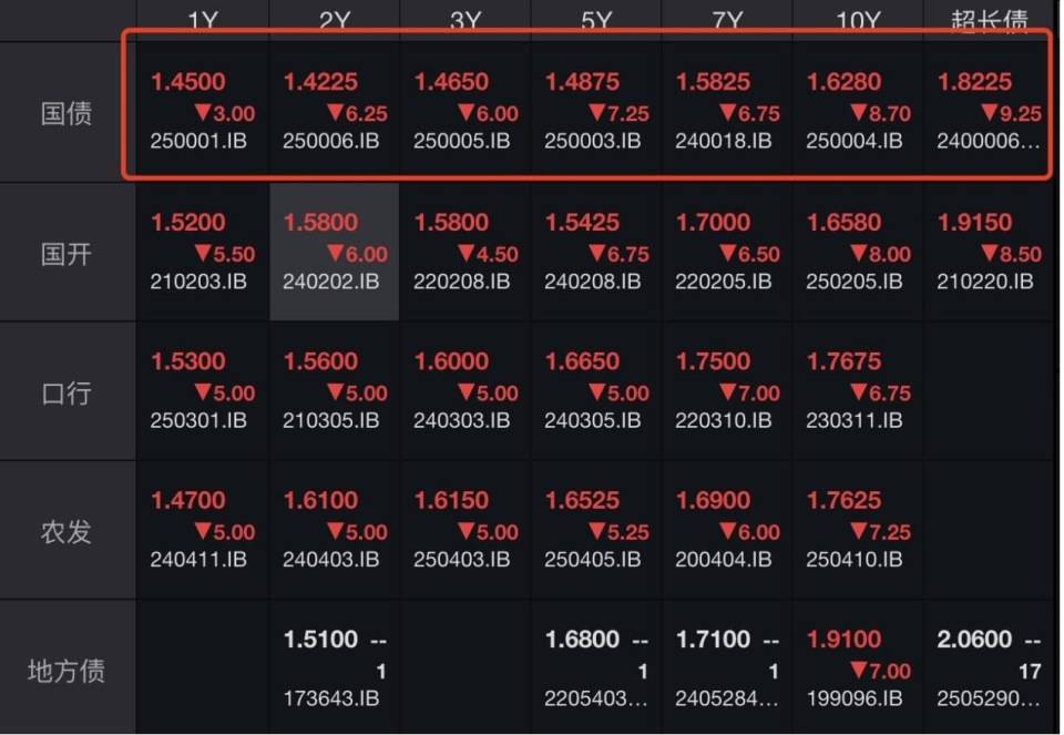 “全球股市巨震”冲上热搜第一<strong></p>
<p>鹤壁虚拟币</strong>，沪深300ETF放量成交270亿，公募建议：多谋而寡动
