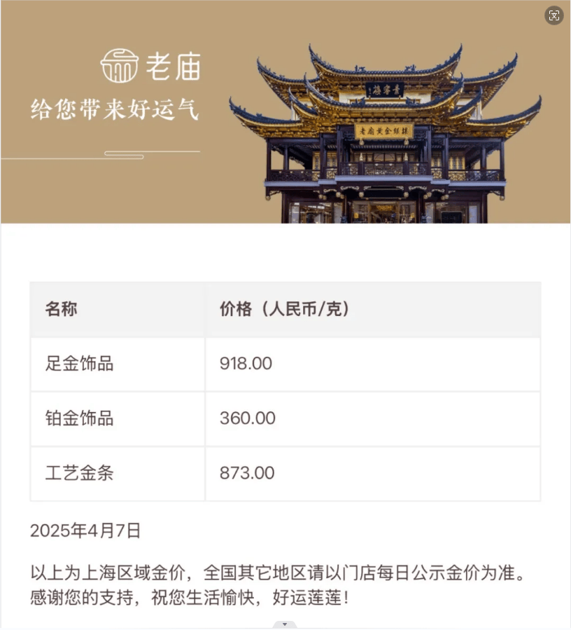 金价下跌！国内金饰克价4天跌近50元！金店大促销<strong></p>
<p>鹤壁虚拟币</strong>，顾客却“只看不买”……还会跌吗？