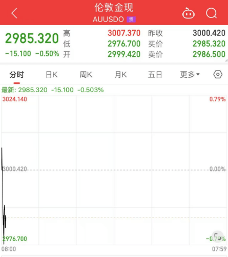 刚刚！全线暴跌<strong></p>
<p>鹤壁虚拟币</strong>，熔断！