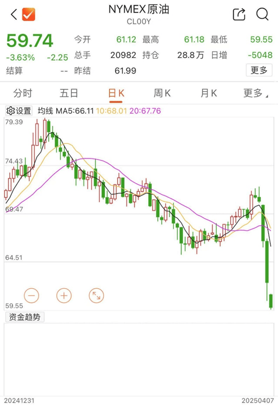 刚刚！全线暴跌<strong></p>
<p>鹤壁虚拟币</strong>，熔断！