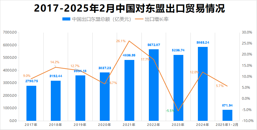 最新消息<strong></p>
<p>虚拟币LT</strong>!特朗普豁免上千种产品关税