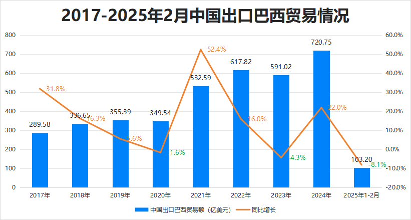 最新消息<strong></p>
<p>虚拟币LT</strong>!特朗普豁免上千种产品关税