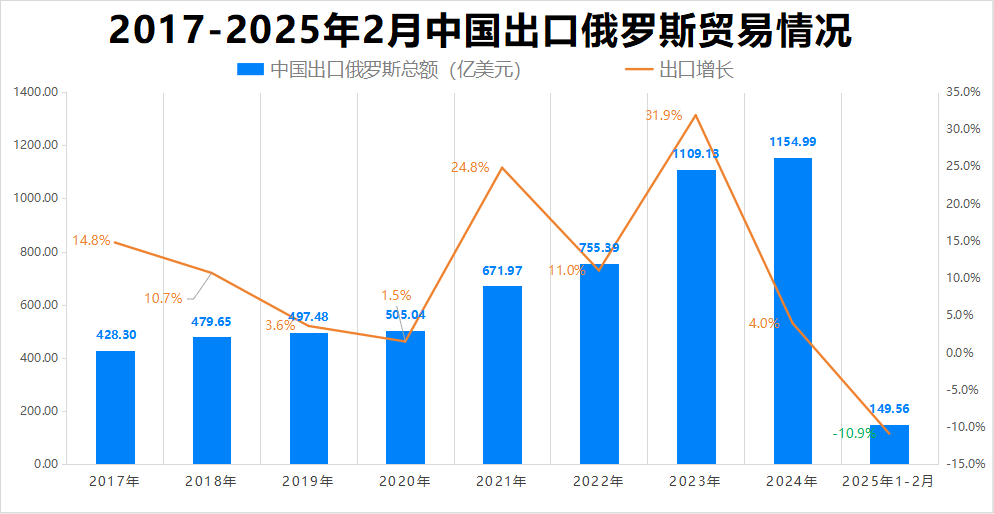 最新消息<strong></p>
<p>虚拟币LT</strong>!特朗普豁免上千种产品关税