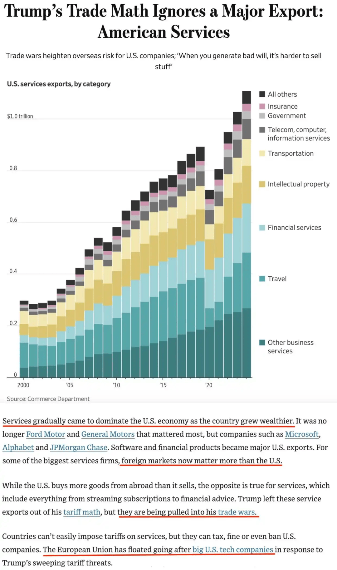 卖完这批中国货就断货<strong></p>
<p>虚拟币故事</strong>，美国女企业主哭泣：无力支付工资、租金、贷款！多方警告：美国最赚钱的“出口”要小心了