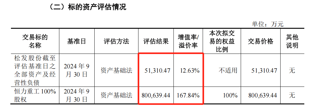 A股“大交易”<strong></p>
<p>极域虚拟币</strong>，通过！