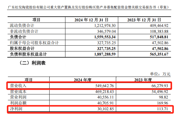 A股“大交易”<strong></p>
<p>极域虚拟币</strong>，通过！