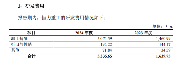 A股“大交易”<strong></p>
<p>极域虚拟币</strong>，通过！