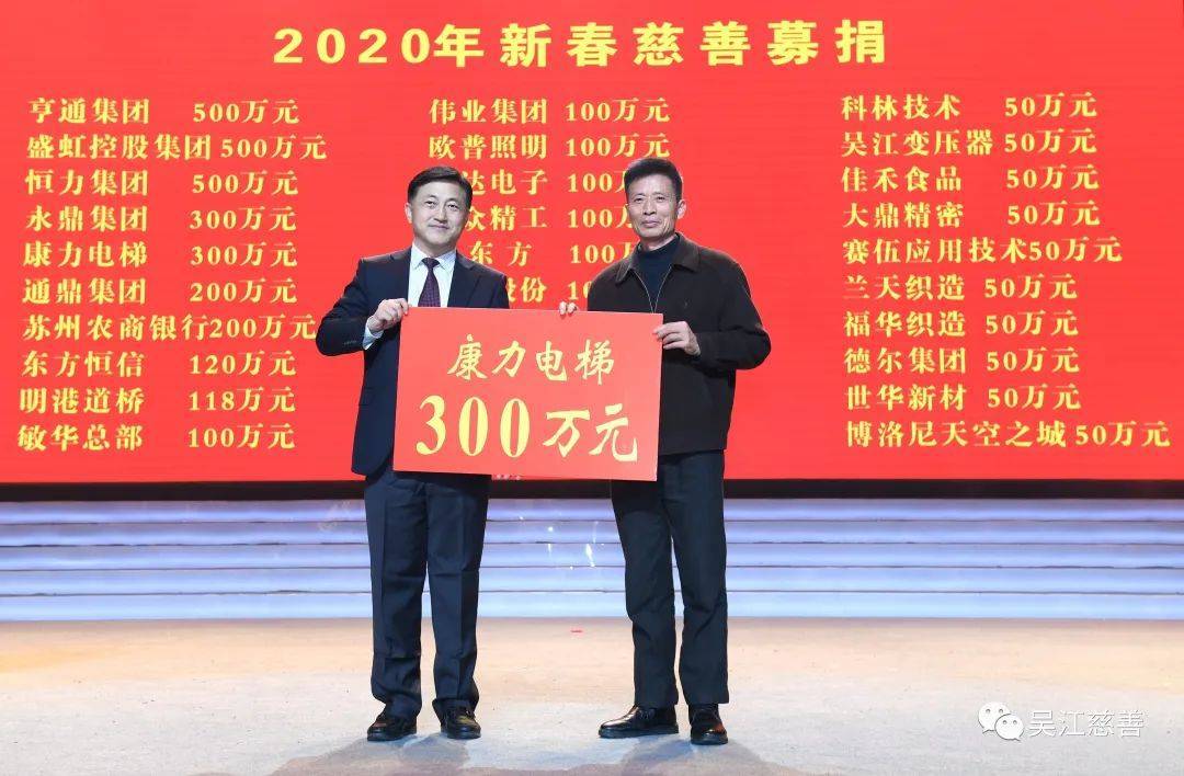 太突然！中国“电梯大王”逝世<strong></p>
<p>虚拟币贝壳</strong>，年仅62岁！他靠500元机器和一辆二手三轮创业，公司上市后为股东分红34亿元