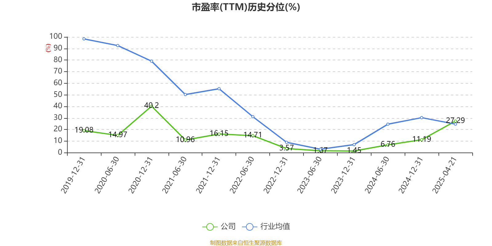 特变电工:2025年一季度净利润16亿元