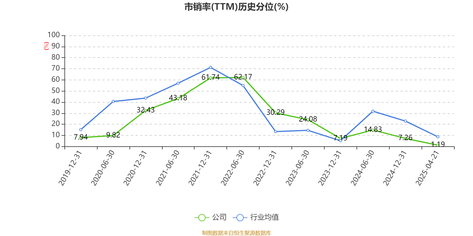 特变电工:2025年一季度净利润16亿元