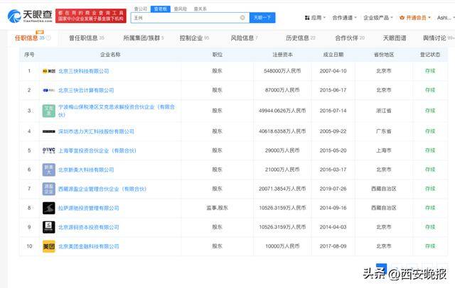 美团创始人王兴<strong></p>
<p>悟空虚拟币</strong>,突传消息!