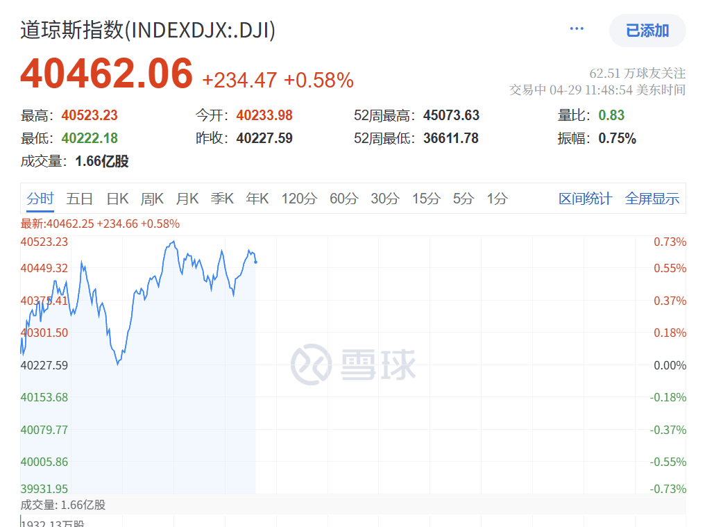 深夜突发!特朗普<strong></p>
<p>牛玩虚拟币</strong>,关税大撤退!