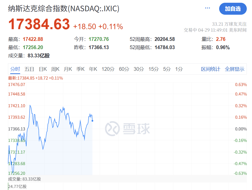 深夜突发!特朗普<strong></p>
<p>牛玩虚拟币</strong>,关税大撤退!