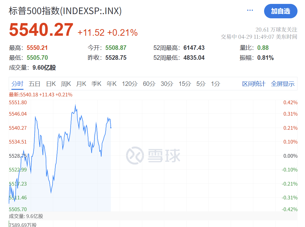 深夜突发!特朗普<strong></p>
<p>牛玩虚拟币</strong>,关税大撤退!