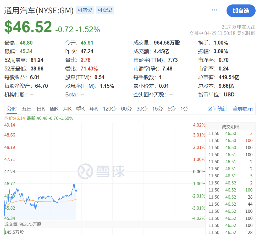 深夜突发!特朗普<strong></p>
<p>牛玩虚拟币</strong>,关税大撤退!