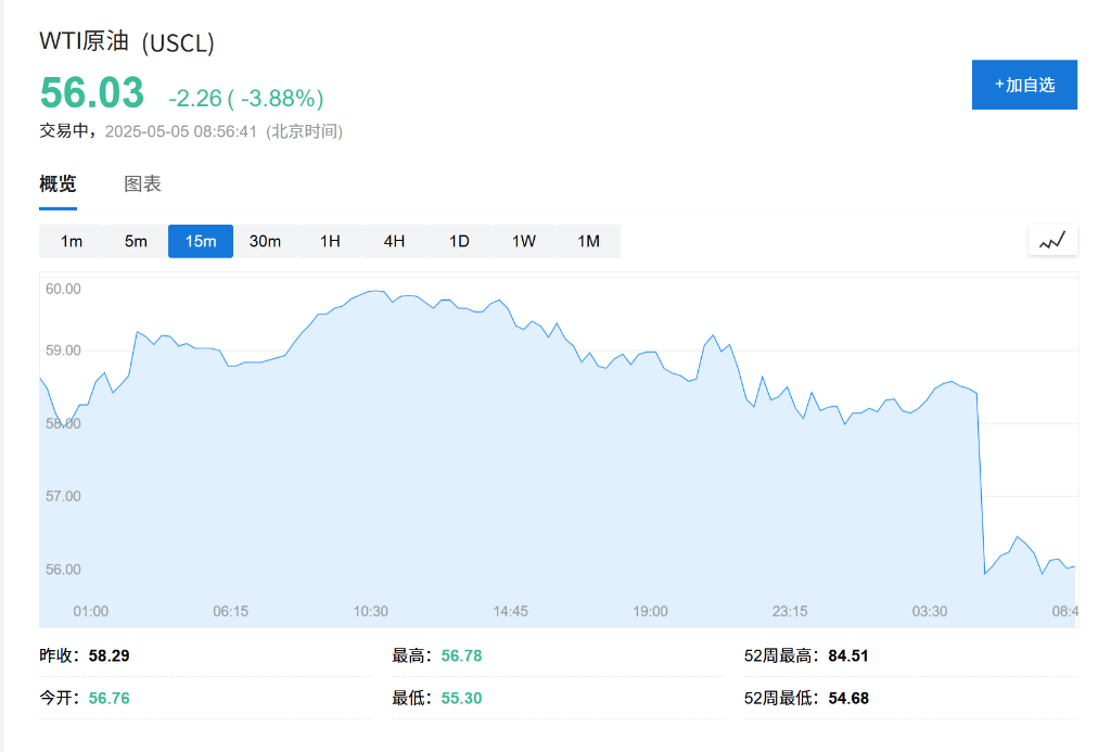 OPEC+战略重大转变<strong></p>
<p>开泰虚拟币</strong>，“愤怒的沙特”=“长期低油价”？