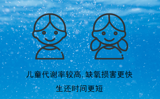 官方通报：范某已确认离世