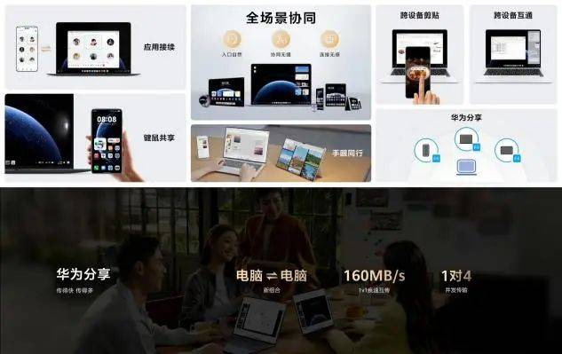 大消息<strong></p>
<p>新款法拉利</strong>!华为首款鸿蒙电脑亮相