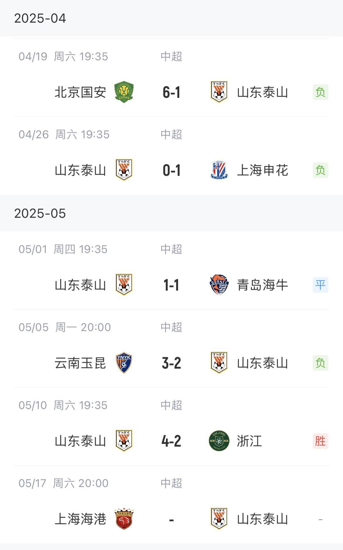 跟队：泰山从玉溪回来后<strong></p>
<p>华润虚拟币</strong>，克雷桑不再担任队长，场上队长换王大雷