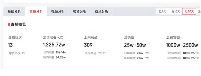 金龟子母女直播引热议<strong></p>
<p>火链虚拟币</strong>，女儿1分钟视频报价15万