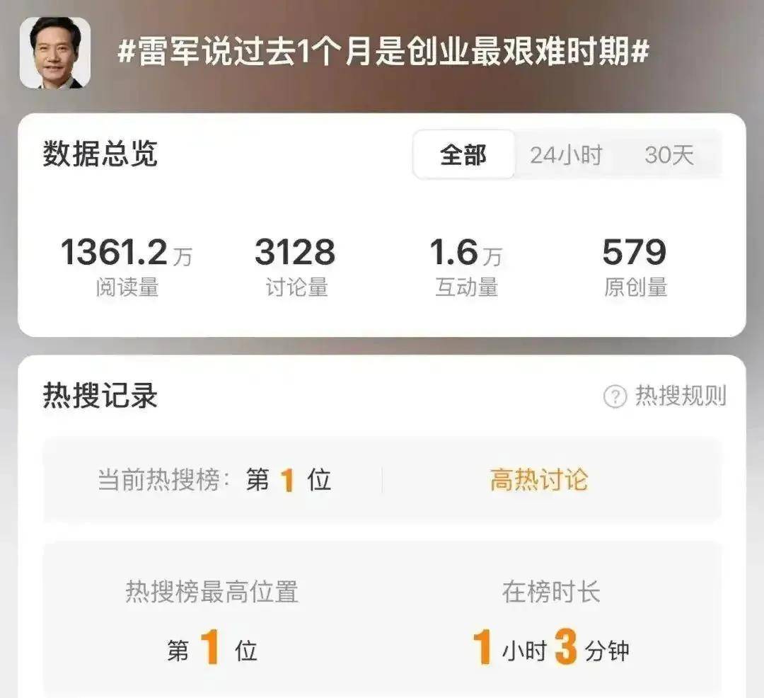 雷军<strong></p>
<p>火链虚拟币</strong>，是时候主动走下神坛了