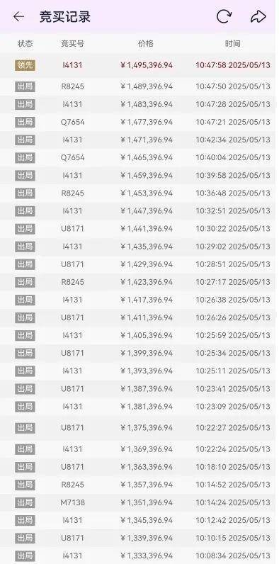 佛山一房产被拍卖<strong></p>
<p>交换虚拟币</strong>,原房主系毒枭已被执行死刑!成交价超149万,溢价20万!业内人士:不属于凶宅