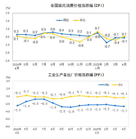 郑州、榆林、洛阳、太原<strong></p>
<p>北斗虚拟币</strong>，这四个百强市一季度经济增量为负