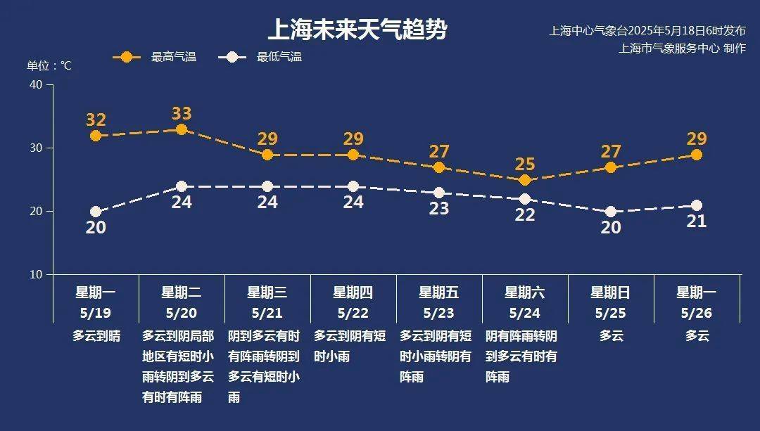 紧急提醒：瞬间爆发！上海市民崩溃：密密麻麻<strong></p>
<p>虚拟币版通</strong>，蠕蠕爬行...“梧桐区”已开始战斗，白蚁或提前分飞