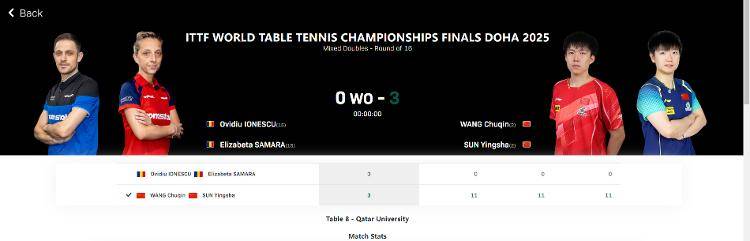 对手退赛 孙颖莎/王楚钦直接晋级混双八强