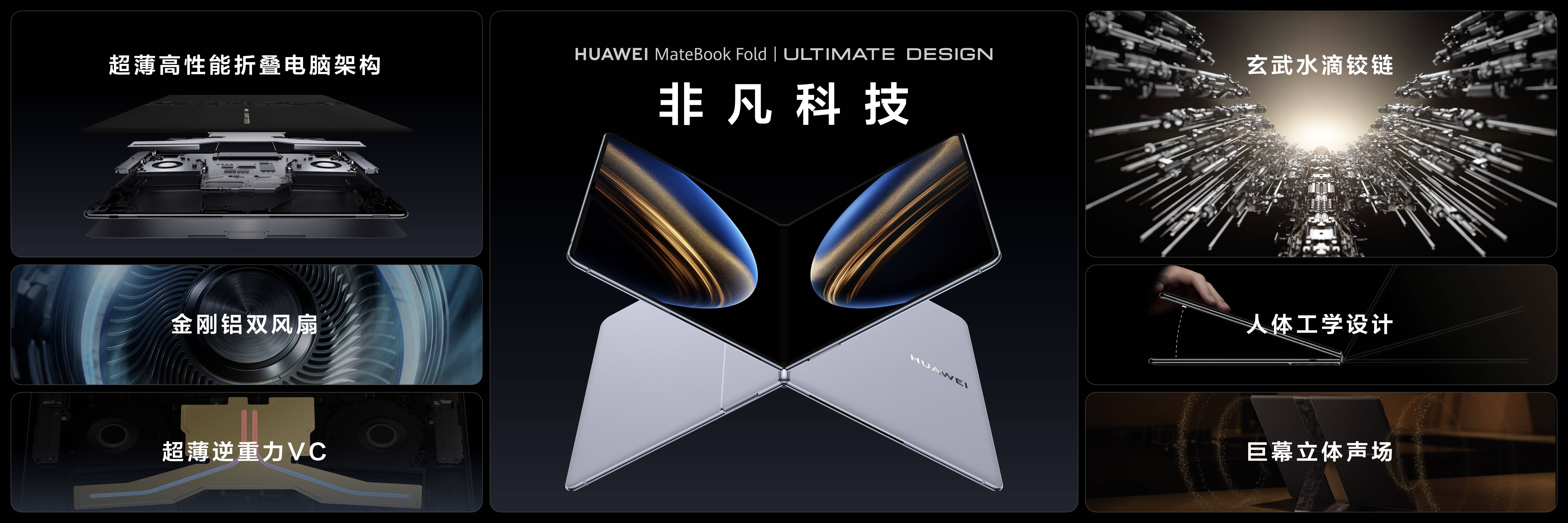 华为发布首款鸿蒙折叠电脑、23999元起售<strong></p>
<p>虚拟币网文</strong>,余承东:为世界提供多一种选择