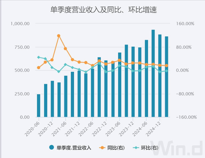 美团1800亿现金储备<strong></p>
<p>wt虚拟币</strong>,王兴叫板京东:要不惜代价赢