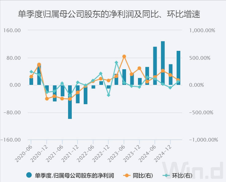 美团1800亿现金储备<strong></p>
<p>wt虚拟币</strong>,王兴叫板京东:要不惜代价赢