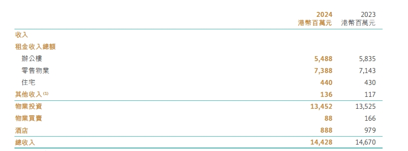 这个“女掌门”获晋升<strong></p>
<p>虚拟币FN</strong>！她曾因陪同LVMH老板太古里巡店走红