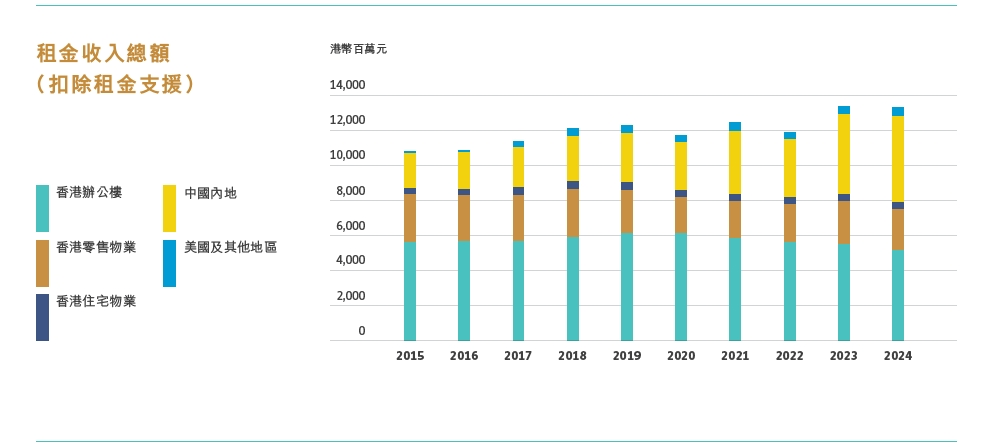 这个“女掌门”获晋升<strong></p>
<p>虚拟币FN</strong>！她曾因陪同LVMH老板太古里巡店走红