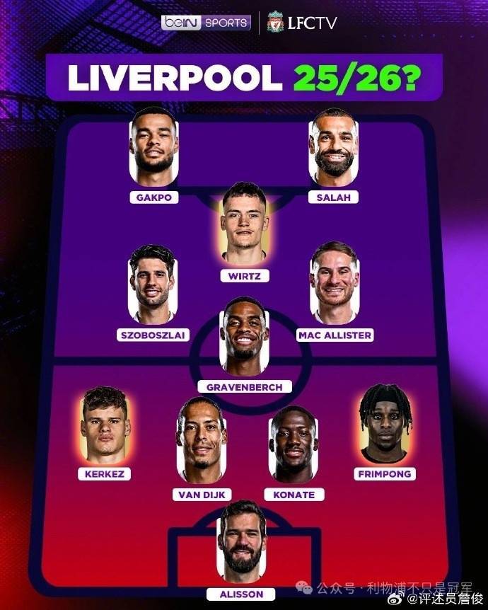 詹俊:若利物浦能跟上曼城的引援步伐<strong></p>
<p>虚拟币搞笑</strong>,下赛季这样的首发可否一战