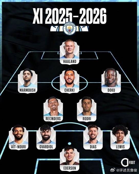 詹俊:若利物浦能跟上曼城的引援步伐<strong></p>
<p>虚拟币搞笑</strong>,下赛季这样的首发可否一战