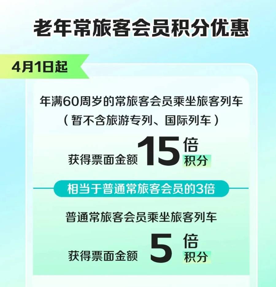 7月1日起老年人坐火车有新规定<strong></p>
<p>虚拟币存量</strong>?又是自媒体用AI造假