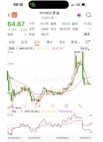 今晚油价迎“三连涨”，涨幅已确定