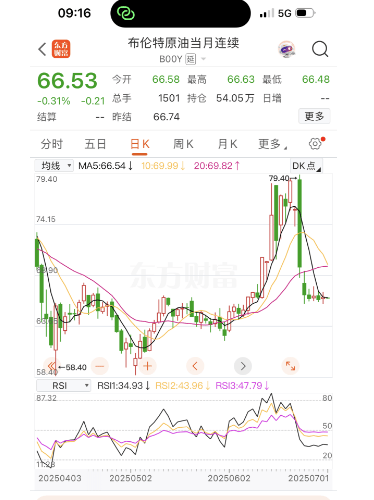 今晚油价迎“三连涨”<strong></p>
<p>mk虚拟币</strong>,涨幅已确定