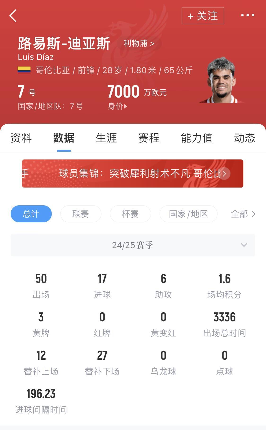 今夏第二拒！天空：利物浦拒绝拜仁对迪亚斯报价，明确他是非卖品