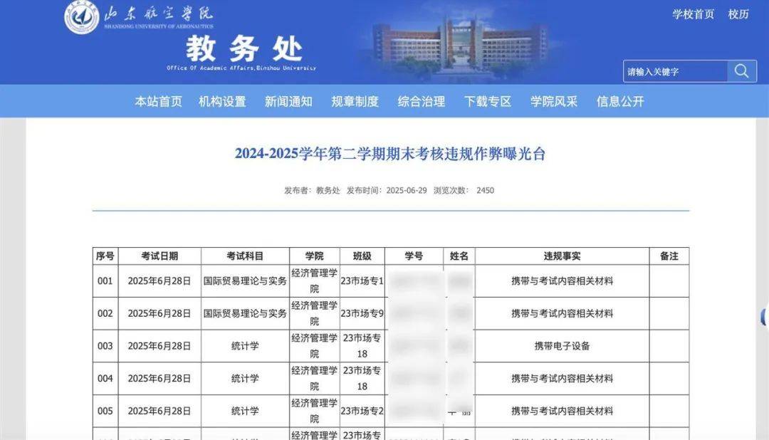 山东一高校83名学生被曝期末考核违规作弊<strong></p>
<p>吴江虚拟币</strong>，校方回应