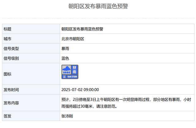 局地有暴雨<strong></p>
<p>吴江虚拟币</strong>！北京3区发布暴雨蓝色预警