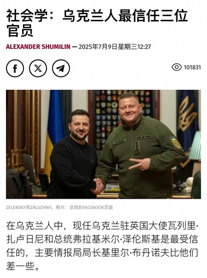 乌克兰民调揭示民众信任度：泽连斯基位居第二，61%受访者支持国家统一