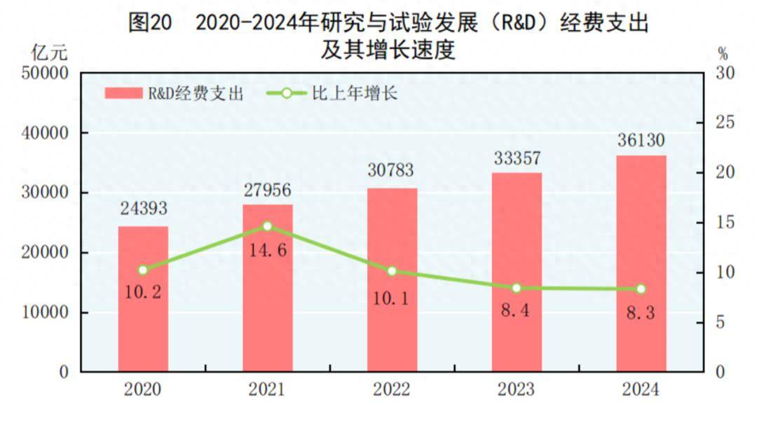 中央纪委要求<strong></p>
<p>跨国虚拟币</strong>,严查这些腐败问题!