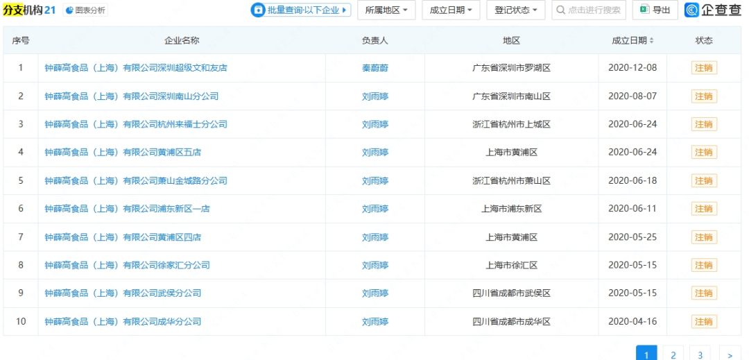 知名品牌被申请破产!曾红极一时<strong></p>
<p>盗币虚拟币</strong>,很多人买过
