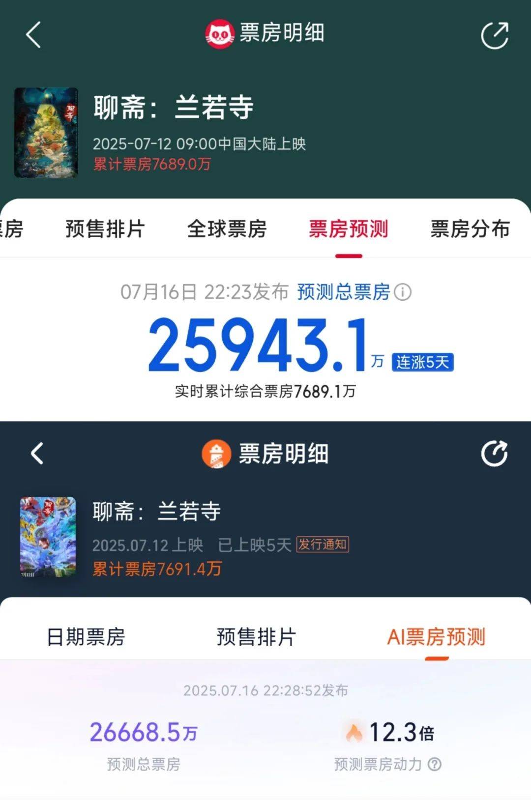 追光近年票房最失败动画……《聊斋:兰若寺》败在拼盘太杂<strong></p>
<p>盗币虚拟币</strong>,还是讲故事不行?