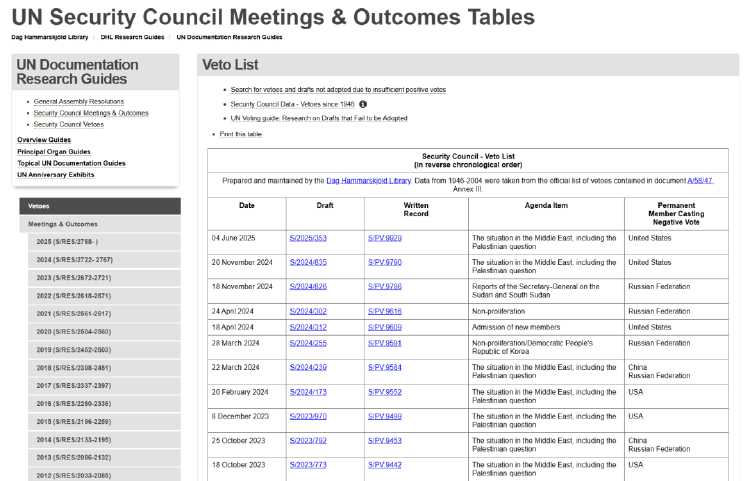 印度第七次申请入常失败<strong></p>
<p>盗币虚拟币</strong>,遭五常集体否决?误导
