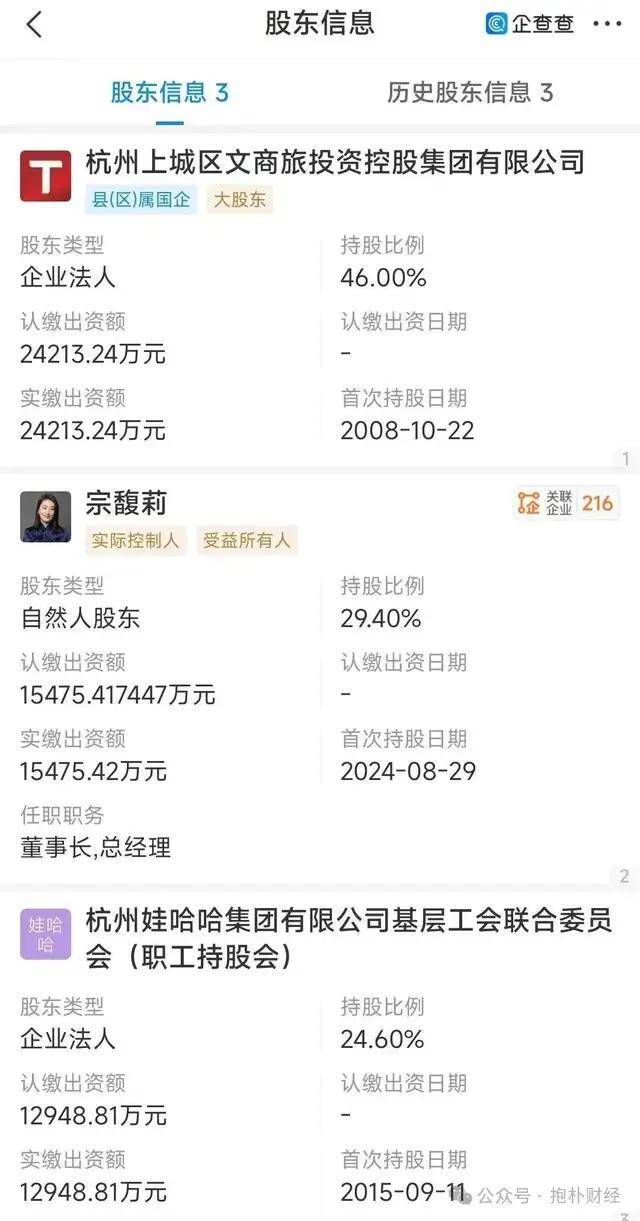 双方遗嘱矛盾<strong></p>
<p>盗币虚拟币</strong>，宗馥莉杜建英谁能笑到最后？