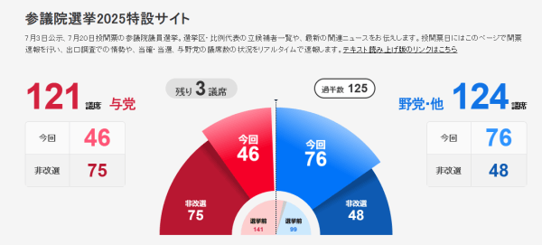 日媒:石破茂有意继续担任日本首相<strong></p>
<p>MR虚拟币</strong>,但自民党内部不满情绪日益加深